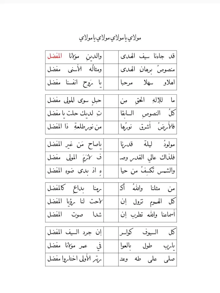 Qad Jaana Saifulhuda Dawoodi Bohra Madeh Sautuliman Images